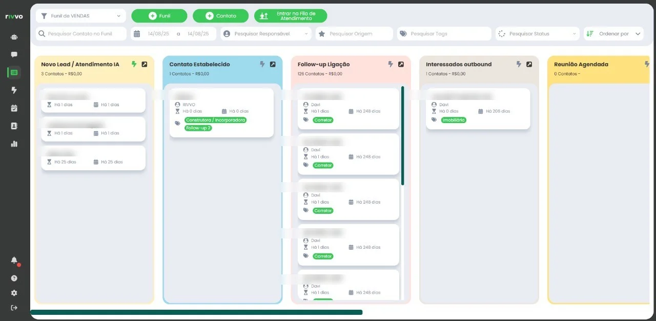 Plataforma Rivvo ADV - Dashboard